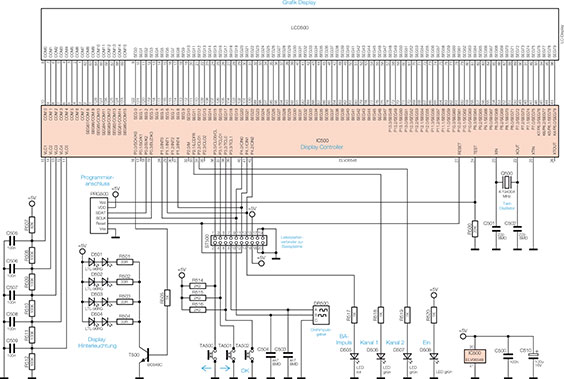 Bild 35: Displayeinheit des ALC 5000 Mobile