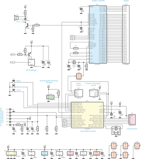 Bild 1: Hauptschaltbild der WS 300 PC