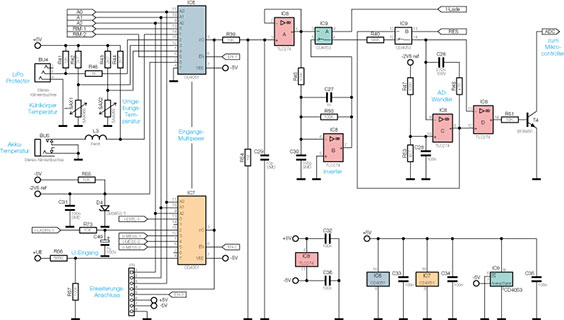 Bild 37: A/D-Wandler mit Eingangs-Multiplexer des ALC 5000 Mobile