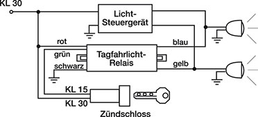 Bild 8: Die Schaltung des Tagfahrlicht- Relais. Schaltung: EUFAB