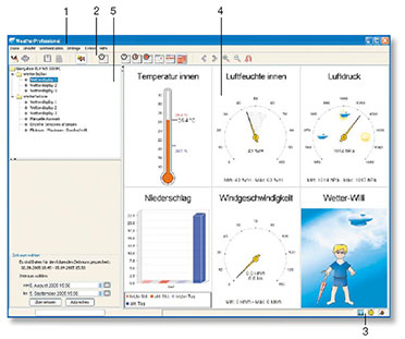 Bild 1: Hauptfenster der Bedien- und Auswertesoftware