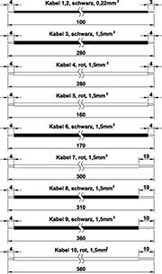 Bild 56: Konfektionierung der im ALC 5000 Mobile verwendeten Anschlussleitungen