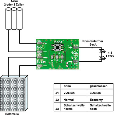 Bild 4: Das Anschlussschema für die Solarleuchtensteuerung