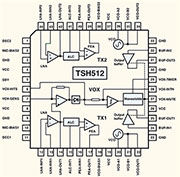 Bild 5: Interne Stufen des Stereo-Infrarot-Senders