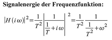 Gleichung 46 – Signalenergie der Frequenzfunktion