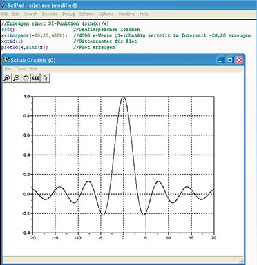 Bild 18: Mit wenigen Zeilen ist ein kleines Programm geschrieben, das die Funktion sin(x)/x als Grafik ausgibt.