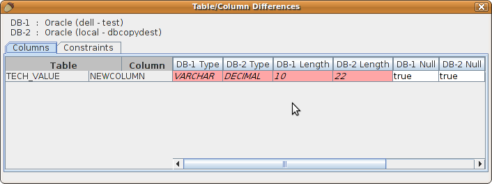 Select second table for comparison